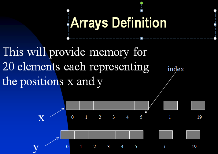 Loops and arrays. Defining arrays, displaying memory