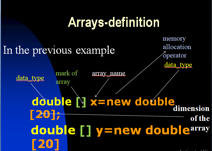 Cycles and arrays. Defining arrays