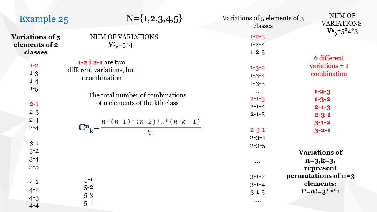 Combinatorics: Variations and combinations without repetition, of n elements, k-th class on an example.