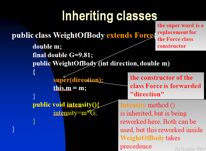 Class-WeightOfBody inheritance